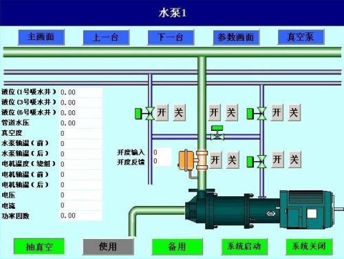 东港市水泵自动控制系统八号